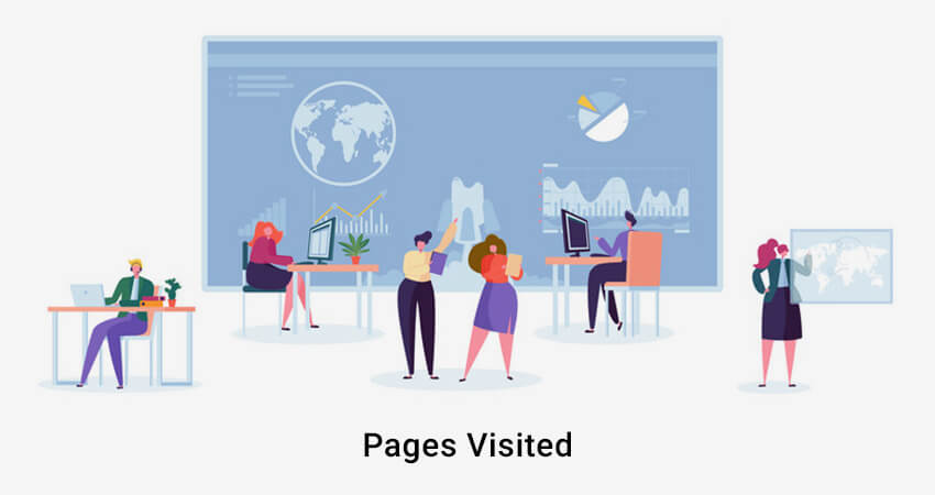 Pages Visited