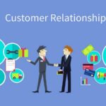 Managing After Sales Service And Maintaining Relationship With Customers
